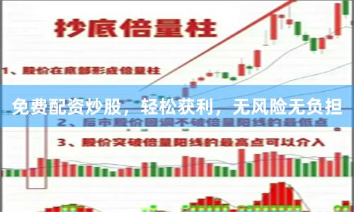 免费配资炒股，轻松获利，无风险无负担