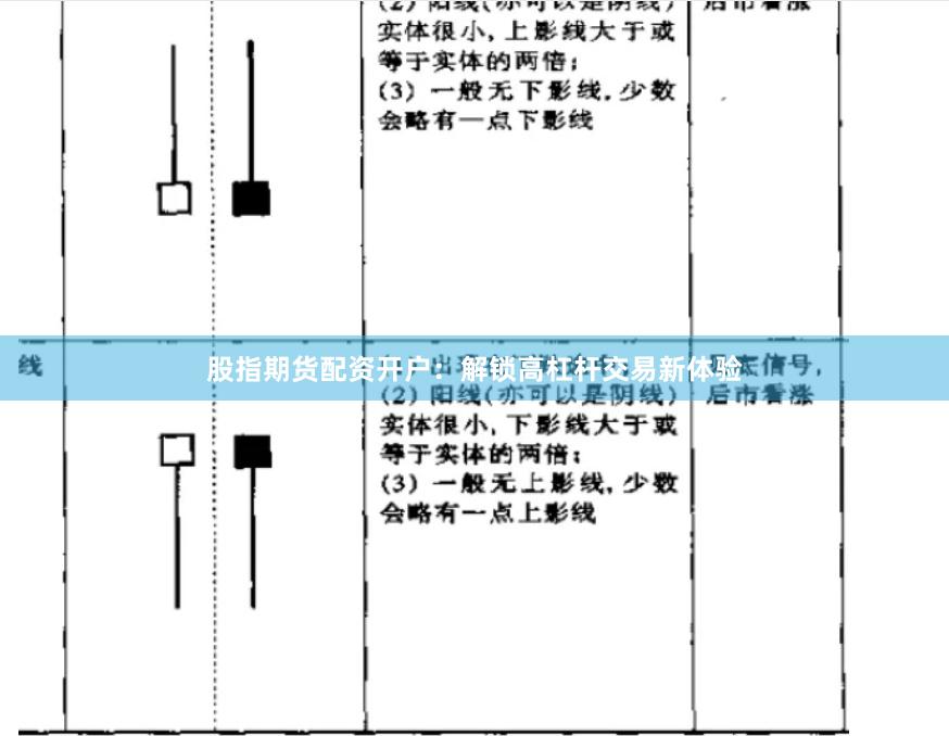 股指期货配资开户：解锁高杠杆交易新体验