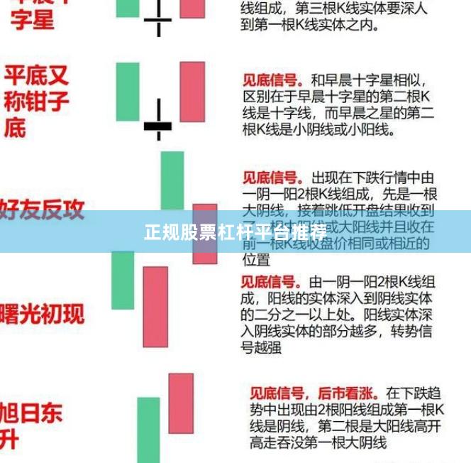 正规股票杠杆平台推荐