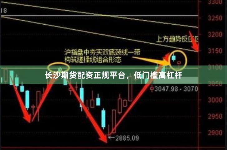长沙期货配资正规平台，低门槛高杠杆