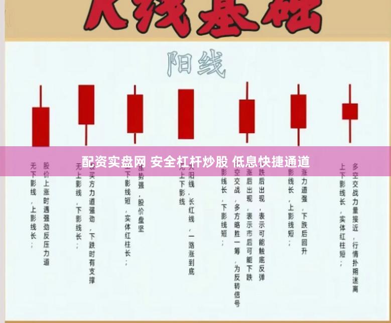配资实盘网 安全杠杆炒股 低息快捷通道