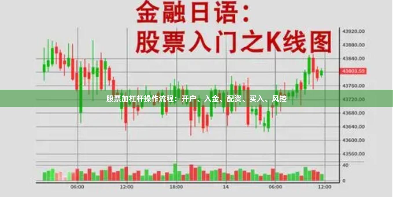 股票加杠杆操作流程：开户、入金、配资、买入、风控