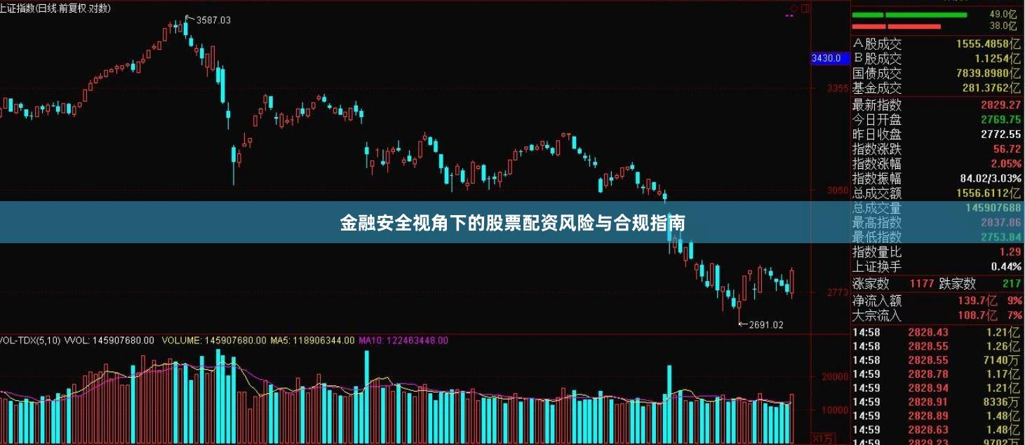 金融安全视角下的股票配资风险与合规指南